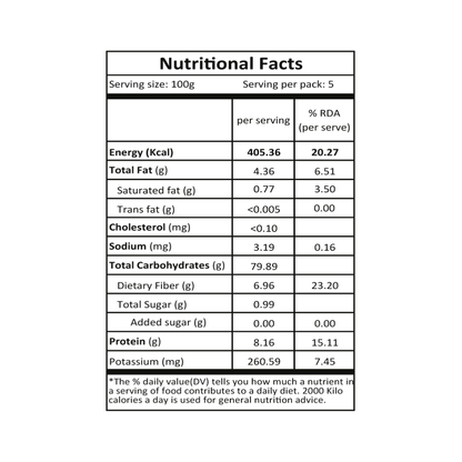 Organic Maize Flour (MAKKA ATTA)